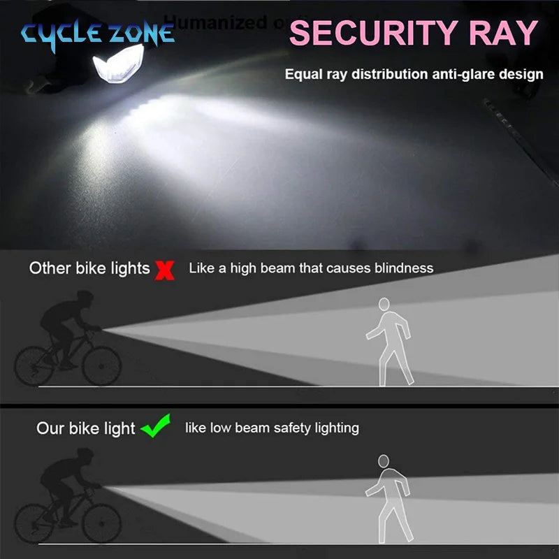 USB Rechargeable Bike Headlight & Taillight Set