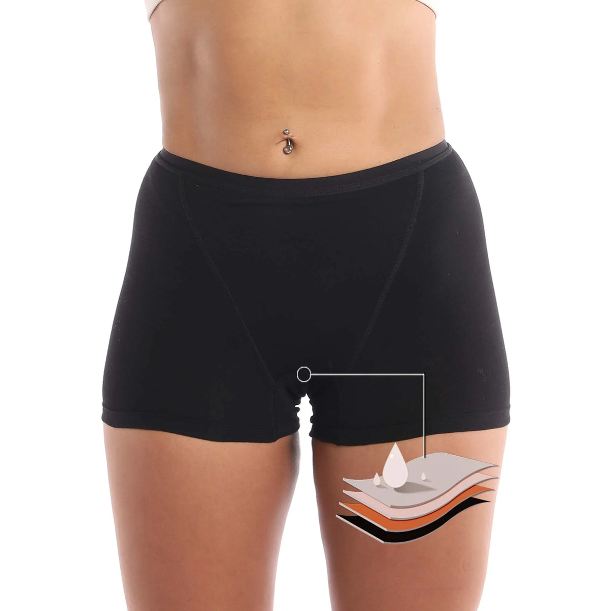 Black underwear with a close-up of the waistband on a white background