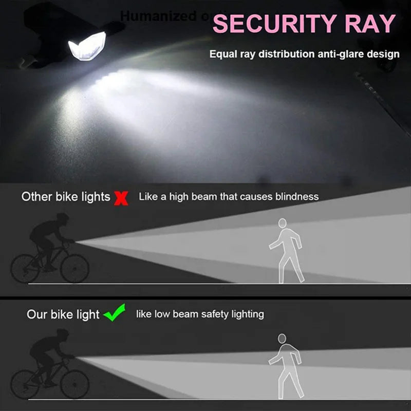 USB Rechargeable Bike Headlight & Taillight Set