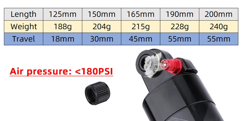 MEROCA MTB Rear Air Shock Absorber — 125mm to 200mm Adjustable