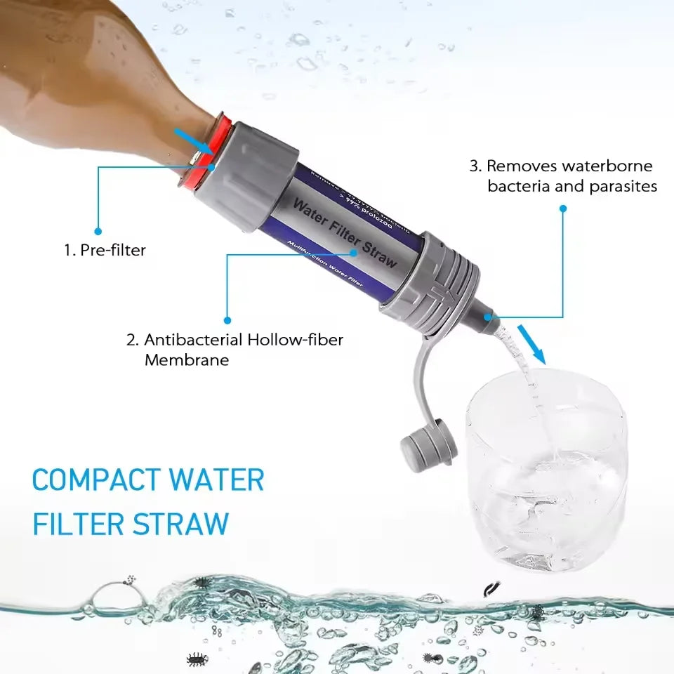 Compact water filter straw with labeled parts and water being filtered.