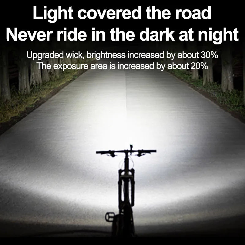 USB-C Rechargeable Bike Light with Digital Display
