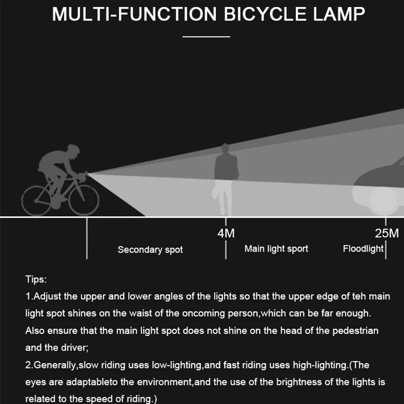 USB Rechargeable Bike Headlight & Taillight Set