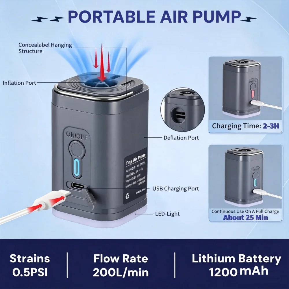 Mini Portable Wireless Air Pump — 1200mAh USB Rechargeable Inflator