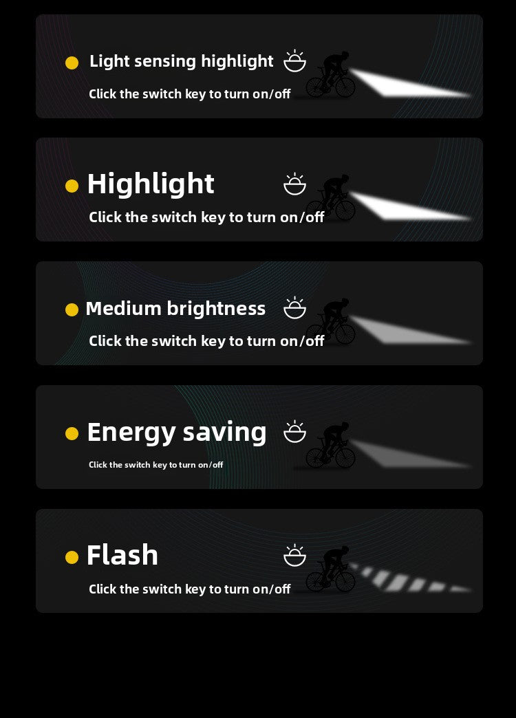 USB-C Rechargeable Bike Light with Digital Display