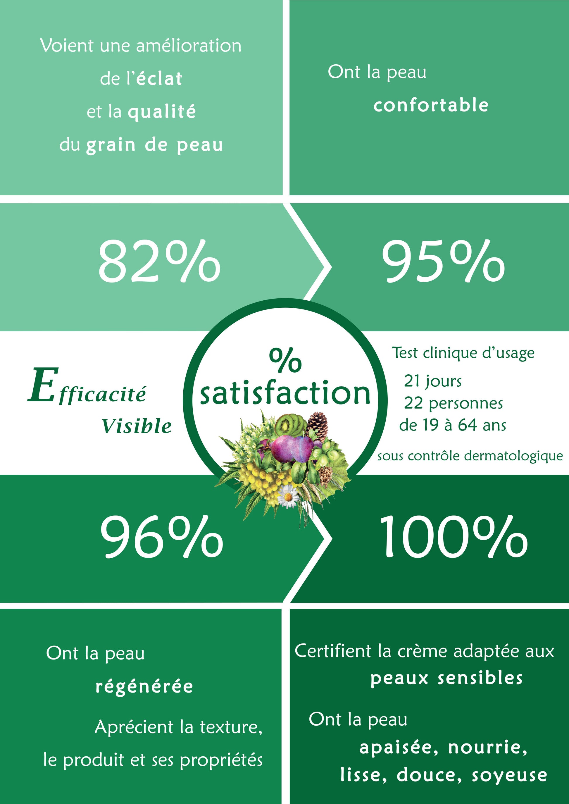 TRIO - Merveille des Landes ORGANIC 150ml-4