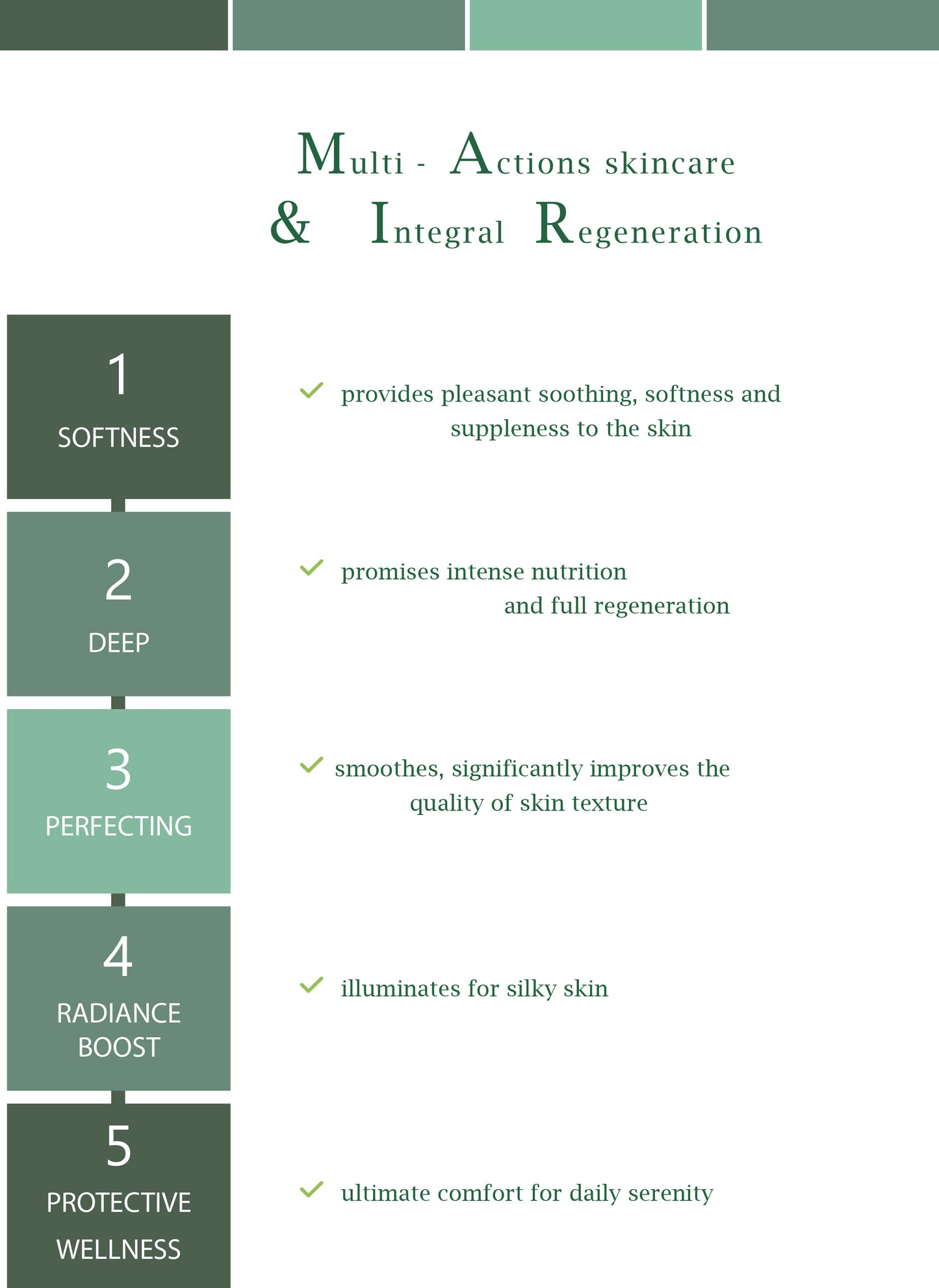 Multistep skincare regimen with benefits listed on a white background